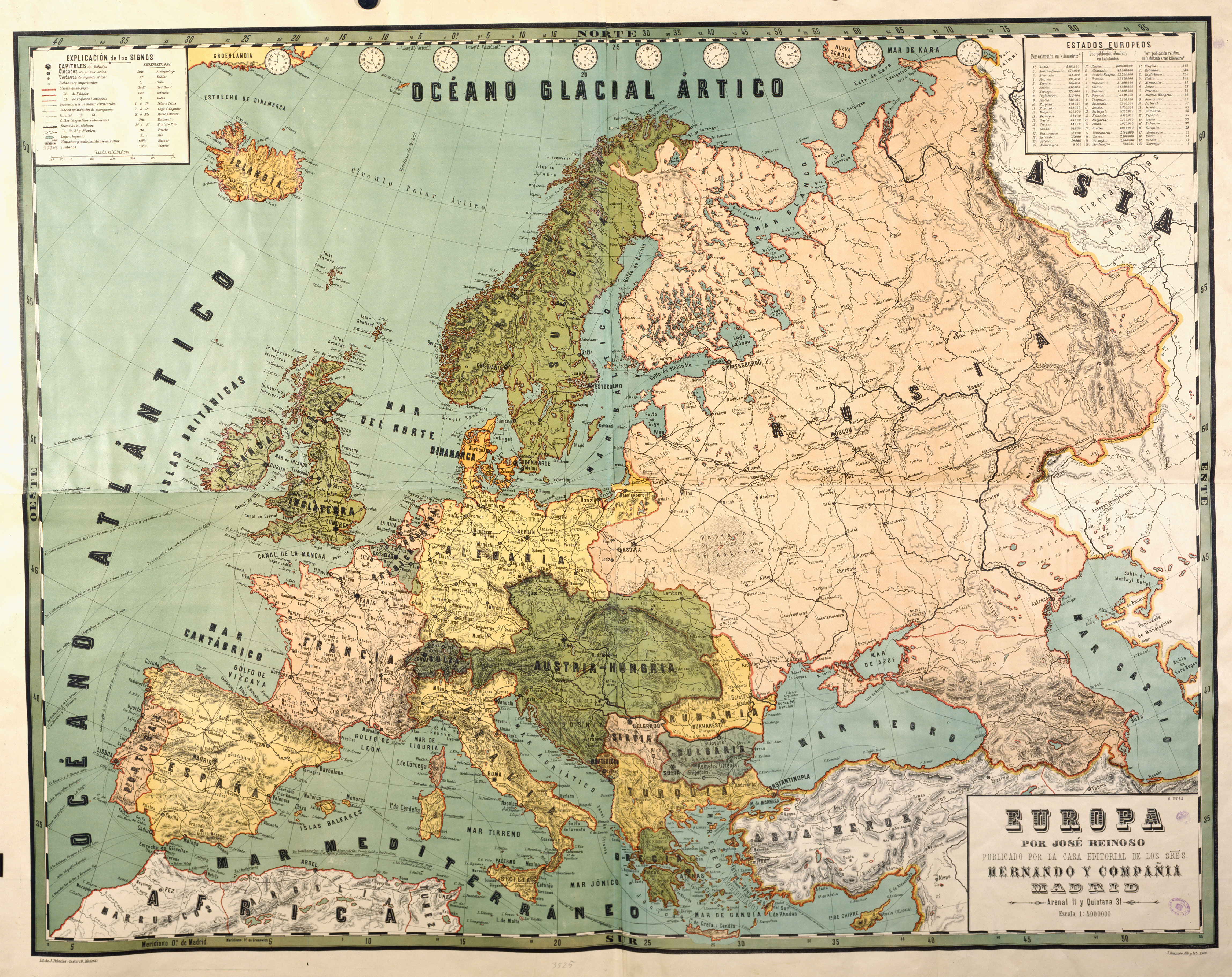 Mapa Europa 1900